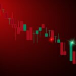 Hubungan Krisis Ekonomi, Inflasi, dan Volatilitas Pasar