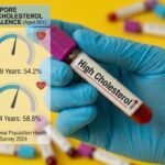 Over Half of Singaporeans Aged 60–74 Have High Cholesterol: Tips for Better Cholesterol Management