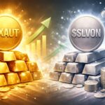 Bittime Catatkan Lonjakan Transaksi Emas $XAUT dan $SLVON di Tengah Meredanya Ketegangan Perang Iran