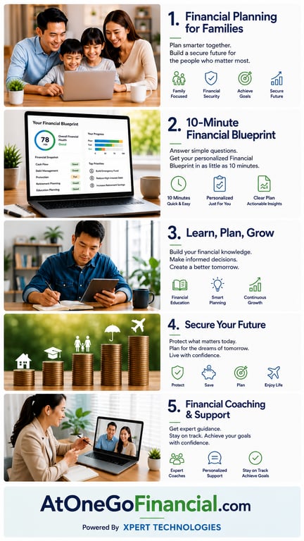 XPERT TECHNOLOGIES Relaunches AtOneGoFinancial.com, Bringing AI-Powered Financial Literacy and Financial Planning to Everyone