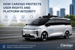 How Carziqo Protects User Rights and Platform Integrity in the Digital Mobility Economy