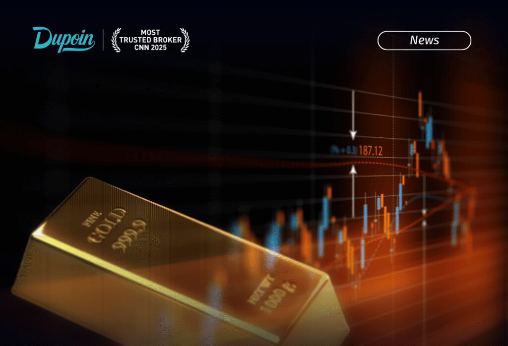Arah Harga Emas (XAUUSD) Hari Ini Terungkap, Dupoin Futures Soroti Area Support Krusial