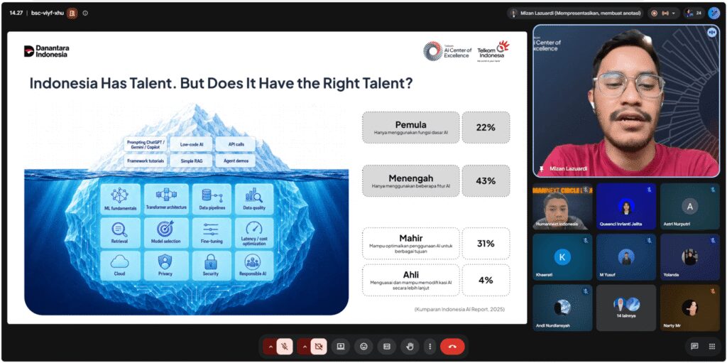 Telkom AI Connect Dorong Talenta Tak Sekadar Ikuti Tren, tapi Kuasai Problem Solving dengan AI