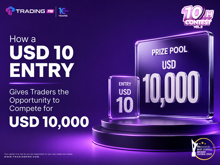 How a USD 10 Entry Gives Traders the Opportunity to Compete for USD 10,000
