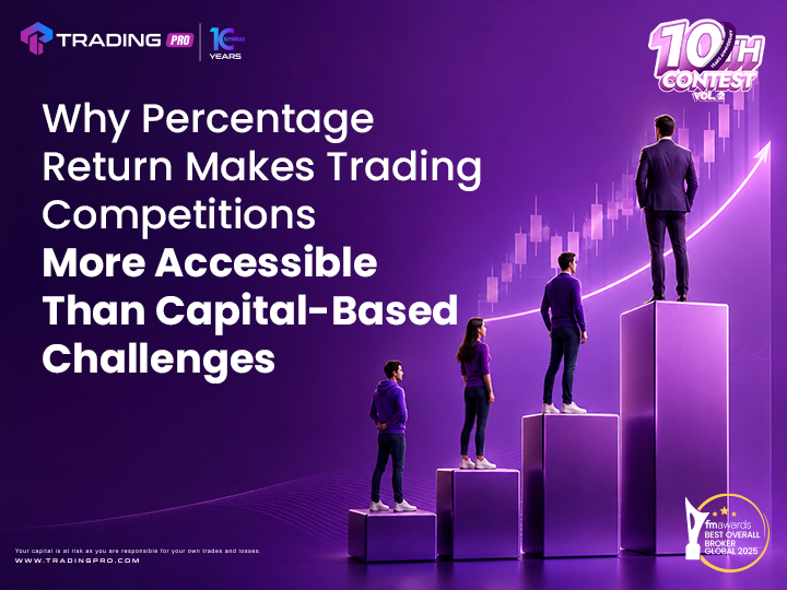 Why Percentage Return Makes Trading Competitions More Accessible Than Capital-Based Challenges