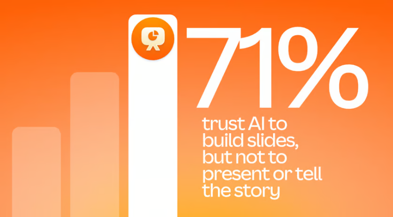 Canva study: AI slides can only take you so far